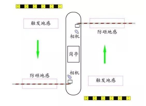 1655092155610831.png 直道安裝.png